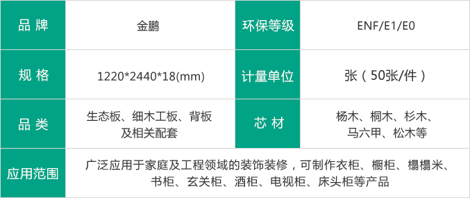 金鵬生態(tài)板參數(shù)