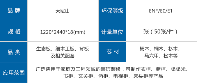 天賦山生態(tài)板參數(shù)