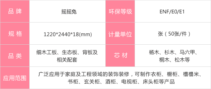 搖搖兔生態(tài)板參數(shù)