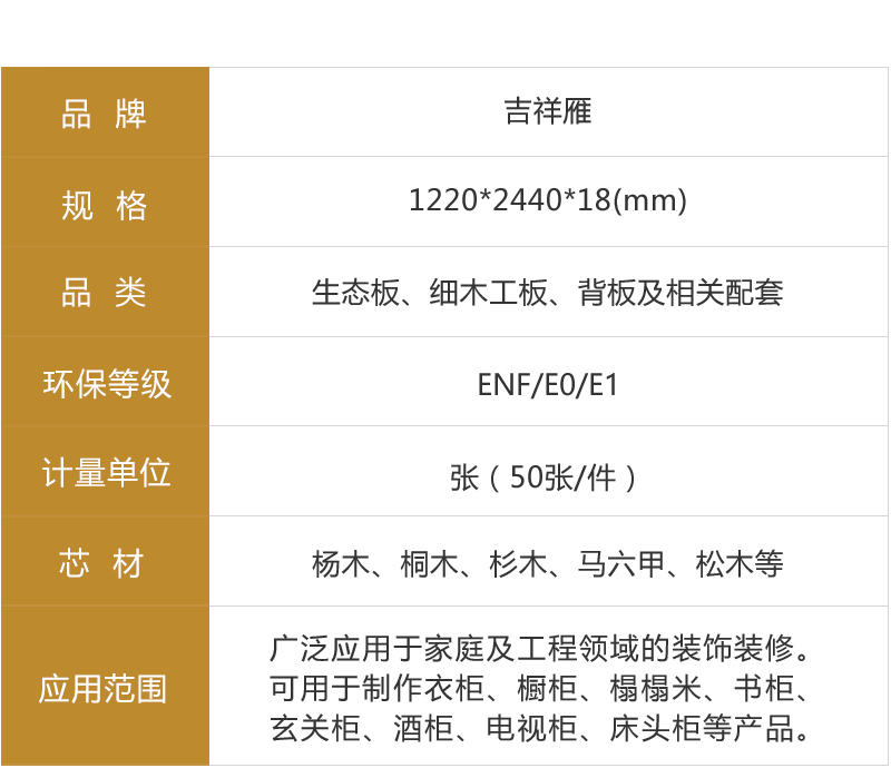 富貴祥生態(tài)板參數(shù)