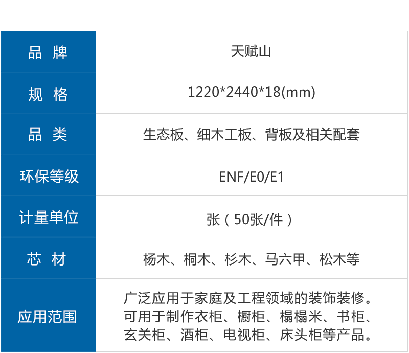 天賦山生態(tài)板參數(shù)