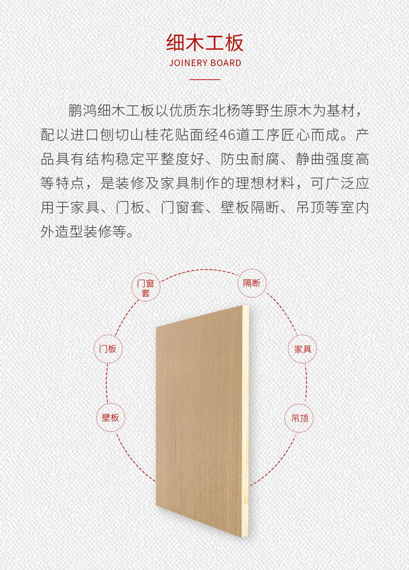 細木工板是什么
